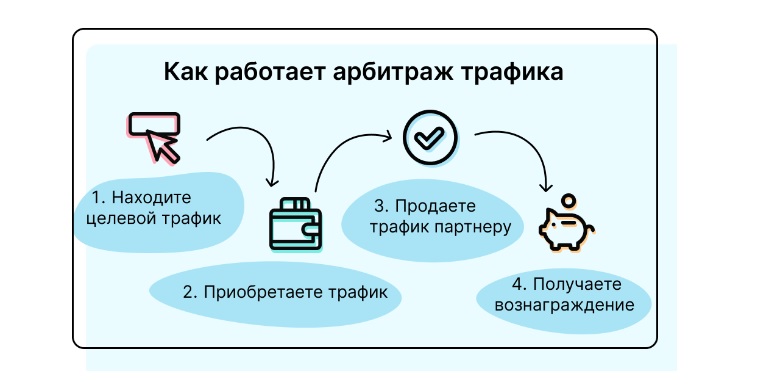 Как посмотреть закрытый профиль в Инстаграме Полное руководство