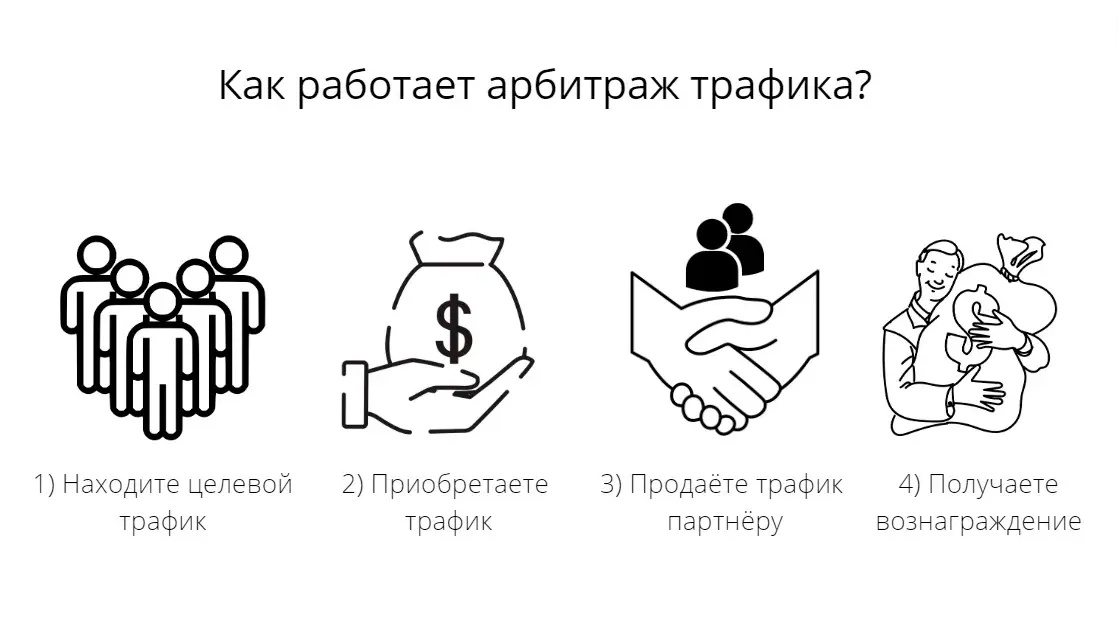 Как посмотреть закрытый профиль в Инстаграме Полное руководство