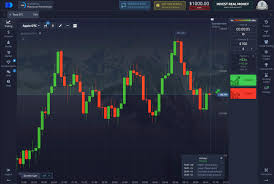 Pocket Option Safe Важно знать о безопасности на платформе