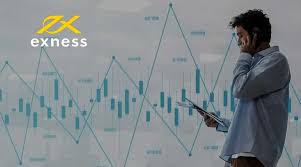 Exness Traders in Morocco Opportunities and Insights
