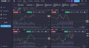 Trade With Primexbt - Your Gateway to Crypto Success